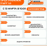 Образовательная программа «Школа роста муниципалитетов. Старт 1.0» - Правдинский городской округ